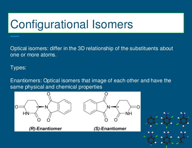 Isomerism Pdf File